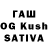 Бутират BDO Abdul Hajiyev